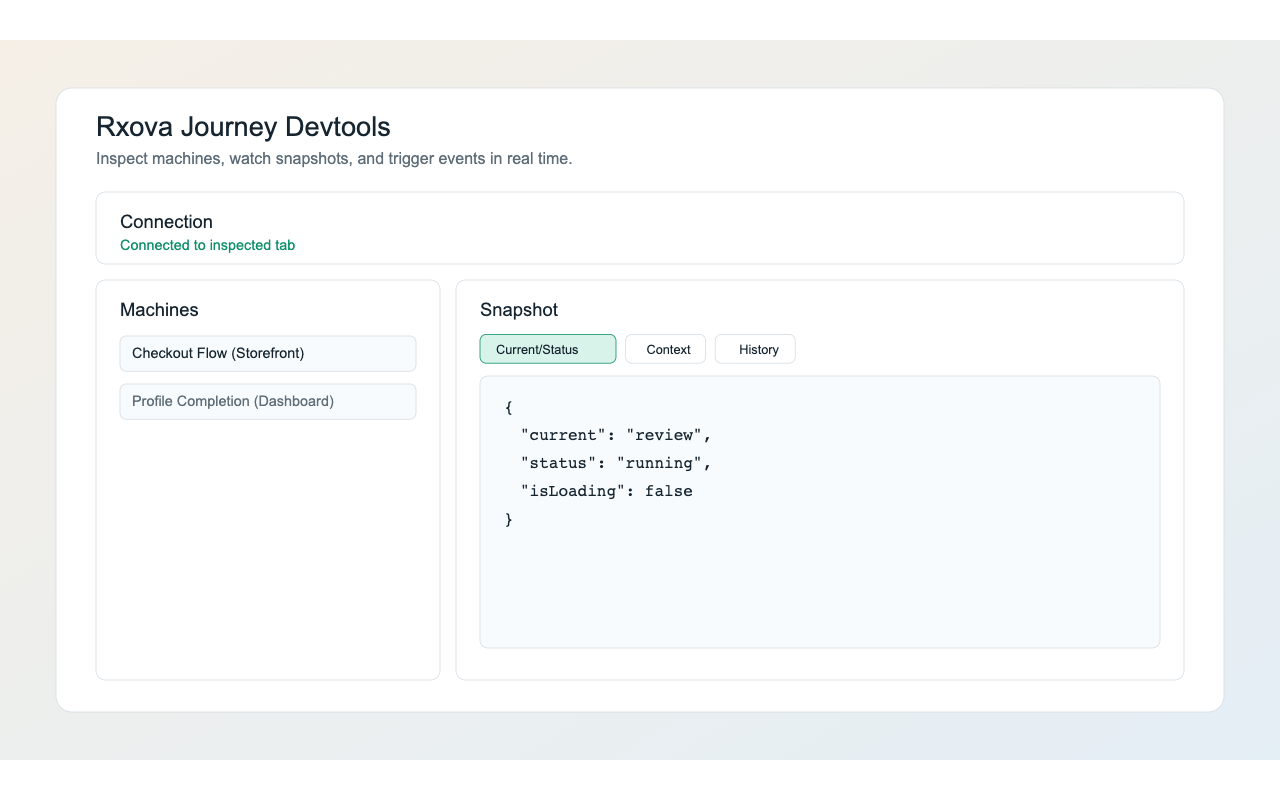Journey Devtools Overview