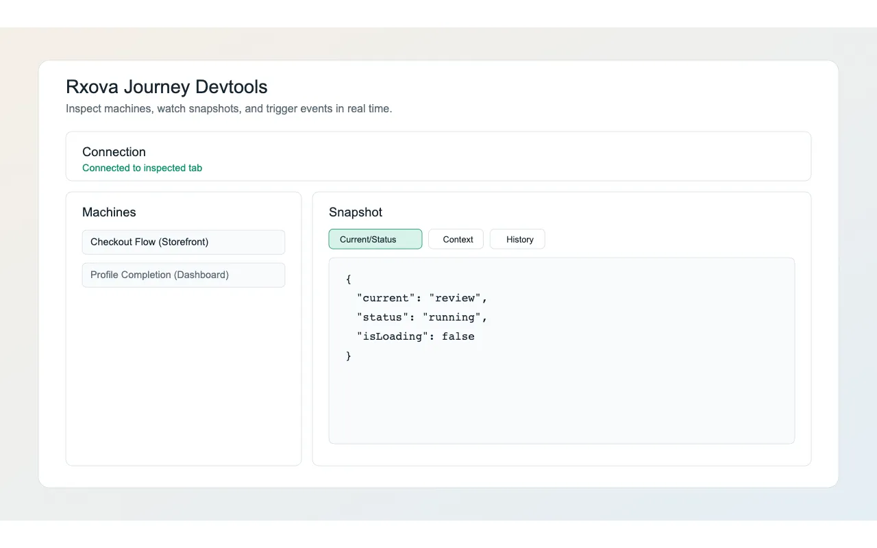Journey Devtools Overview